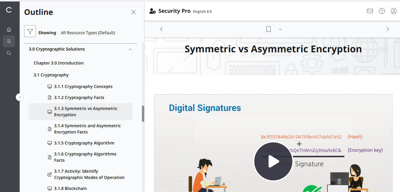 TestOut Security Pro for Security+ (SY0-701) - 12 Month Access
